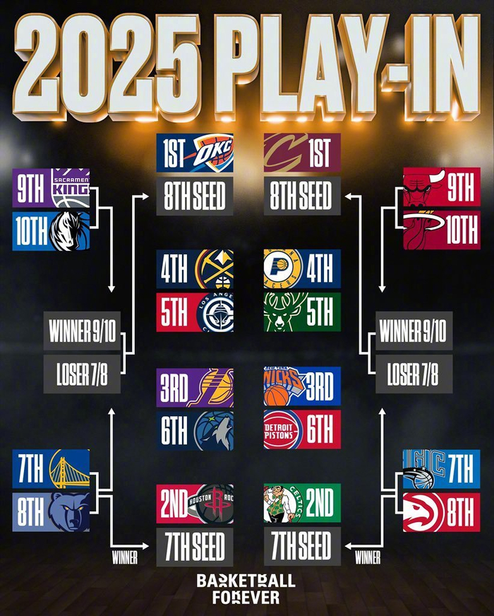 今晚摩纳哥复出首秀：NBA季后赛节点到来，底气十足，赛程密集仍需轮换 -开云网站