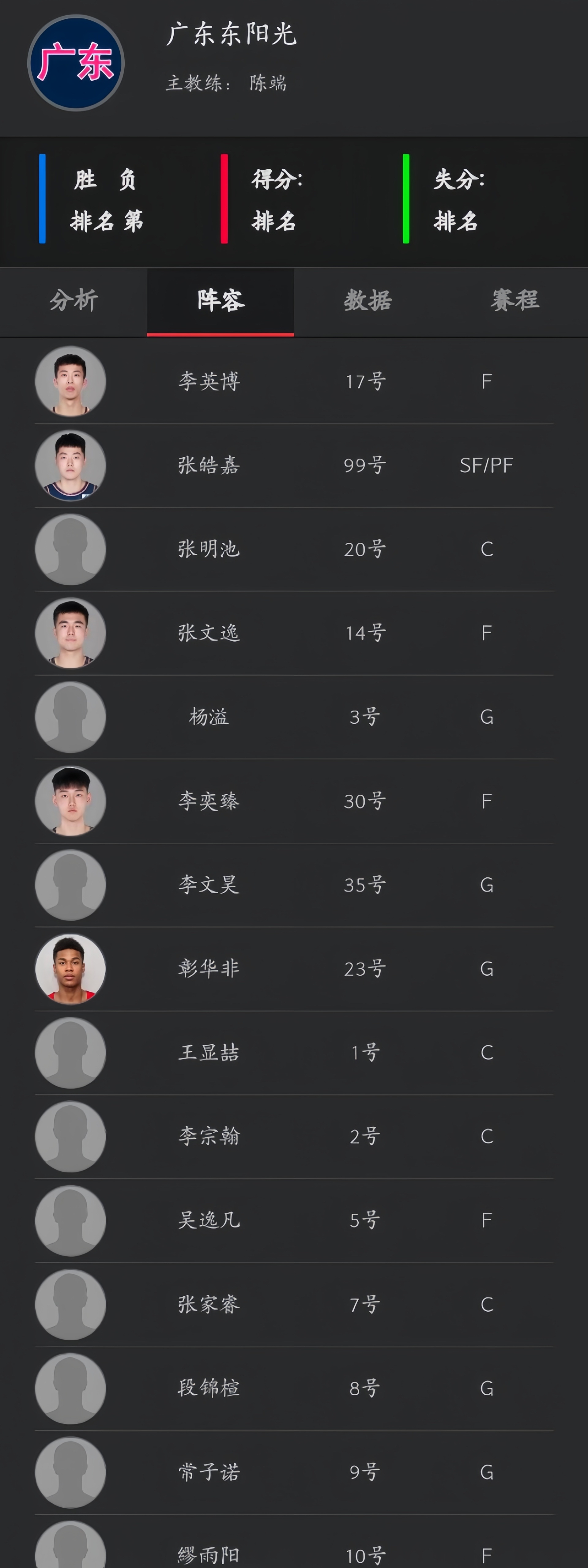 广东宏远国际比赛日临场应变，志在CBA季后赛名次提升，更衣室稳定，赛季目标并未改变的简单介绍-开云登录入口